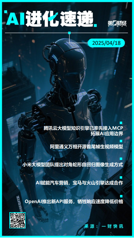 168股票配资网 AI进化速递 | 腾讯云大模型知识引擎已率先接入MCP