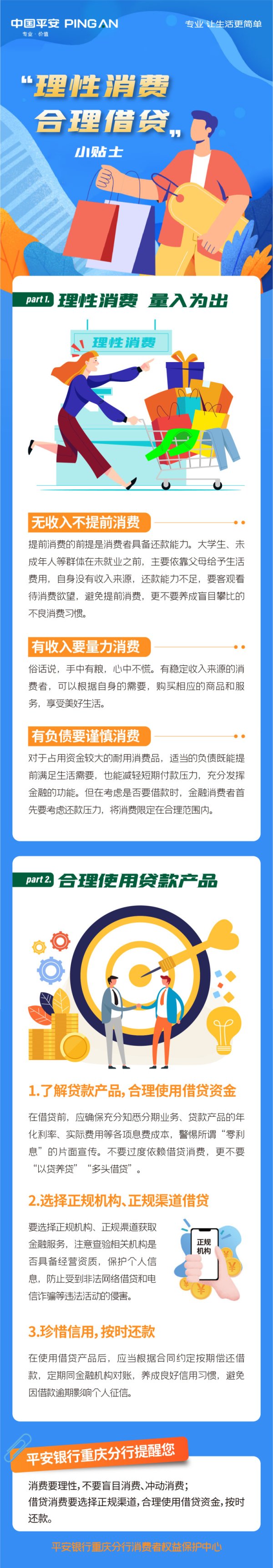 股票配资配资 平安银行重庆分行“3·15”金融知识分享：理性消费 合理借贷